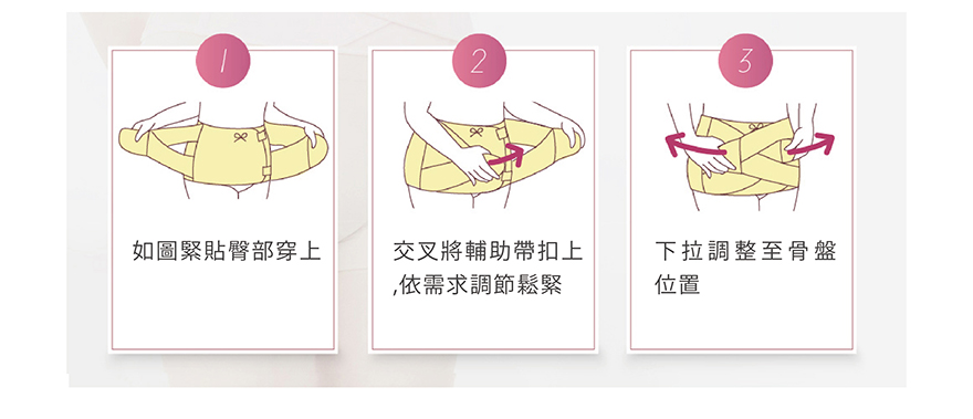 產後即穿束腹固定帶-穿法