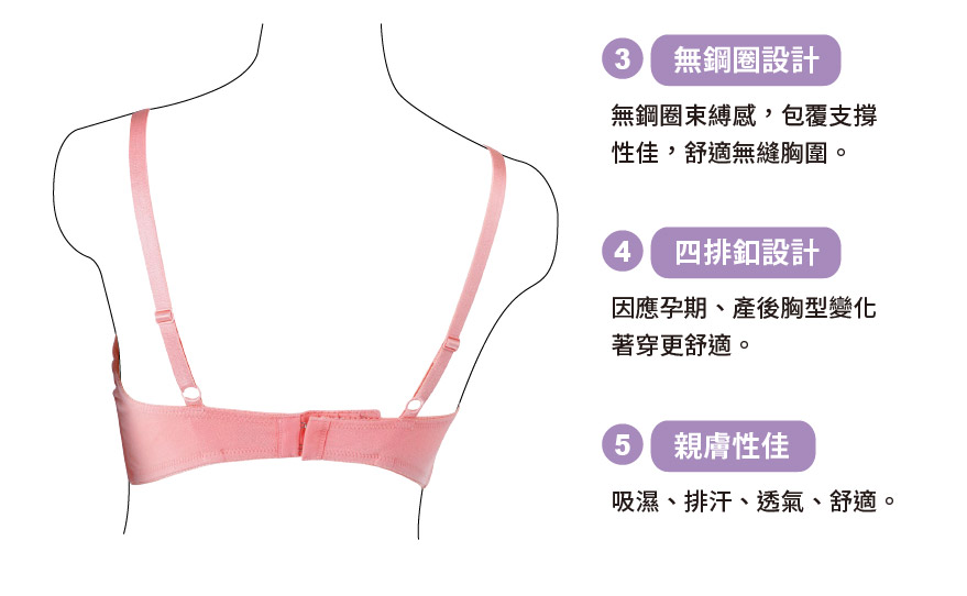 3、無鋼圈設計。4、4排釦設計。5、親膚性佳