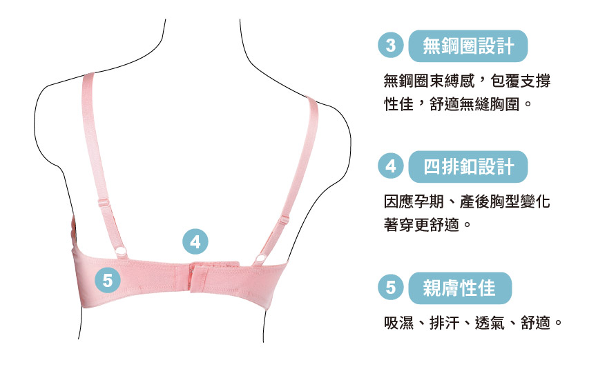 3、無鋼圈設計4、四排釦設計。5、親膚性佳