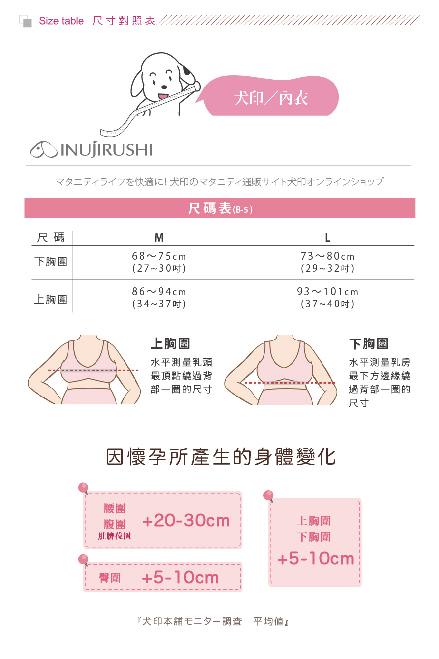 尺寸對照表