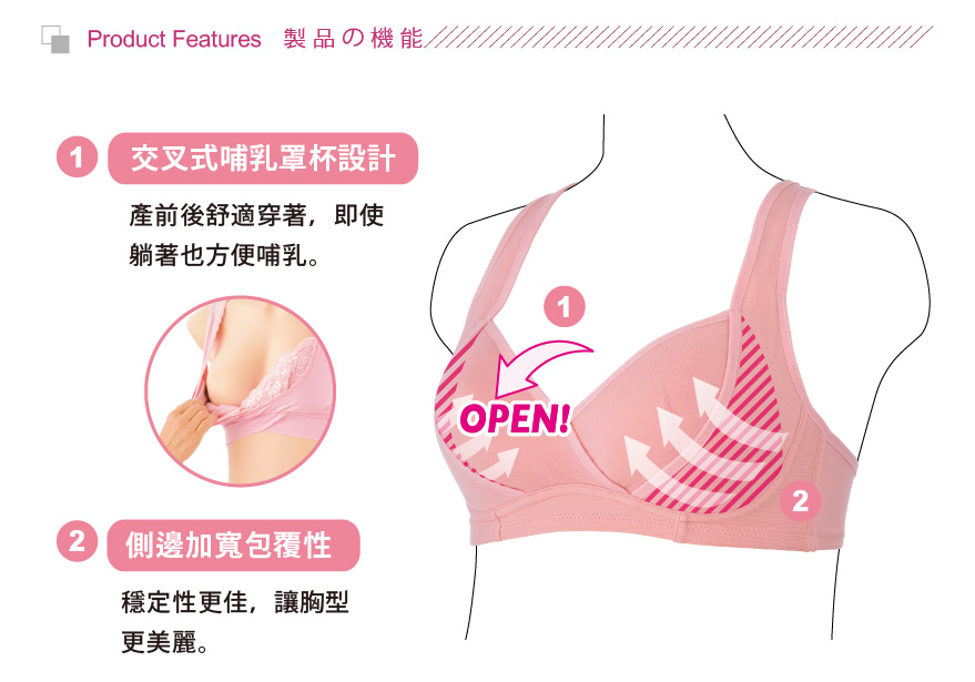 1、交叉式哺乳罩杯設計。2、側邊加寬包覆性。