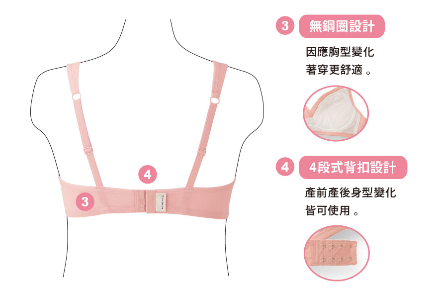 3、無鋼圈設計。4、4段式背扣設計。