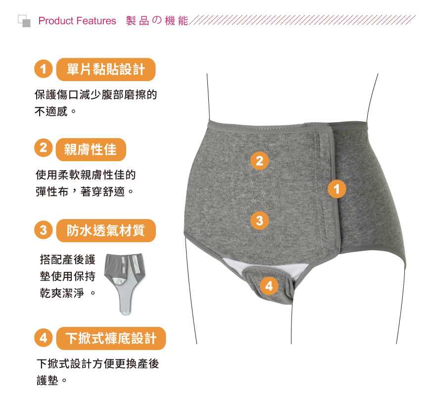 1、單片黏貼設計:保護傷口減少腹部擦的不適感。2、親膚性佳。3、防水透氣材質。4、下掀式褲底設計

