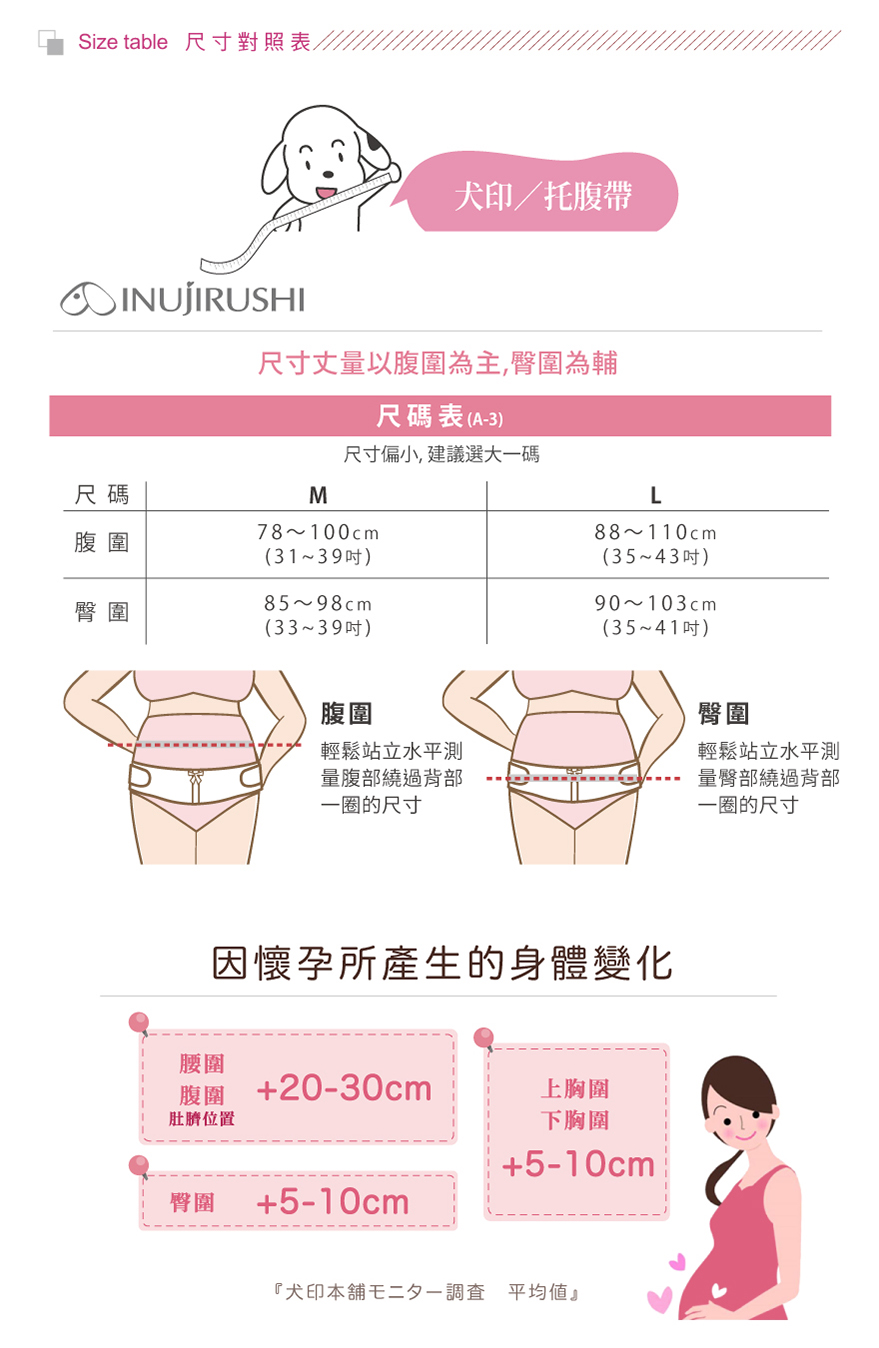托腹帶的尺碼表