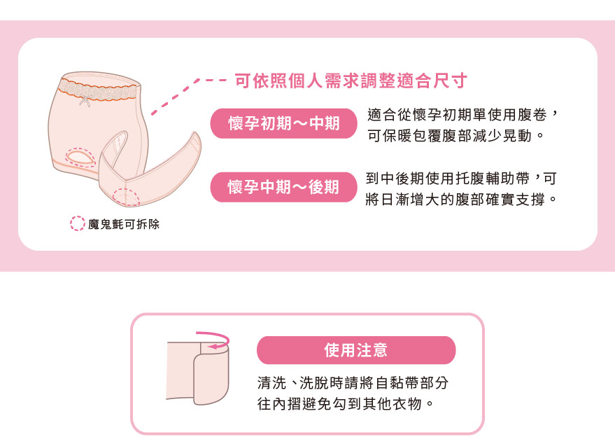 可調式托腹帶可依照個人需求調整適合尺寸