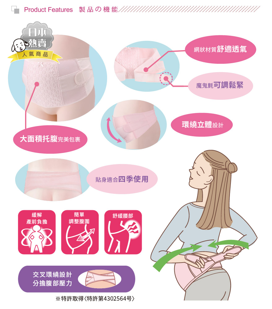 由下往上撐托起整個肚子，並確認腹部是否服貼，再將兩側伸縮袋從背後交叉固定。