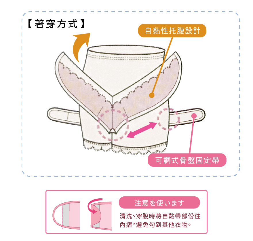 穿著方式