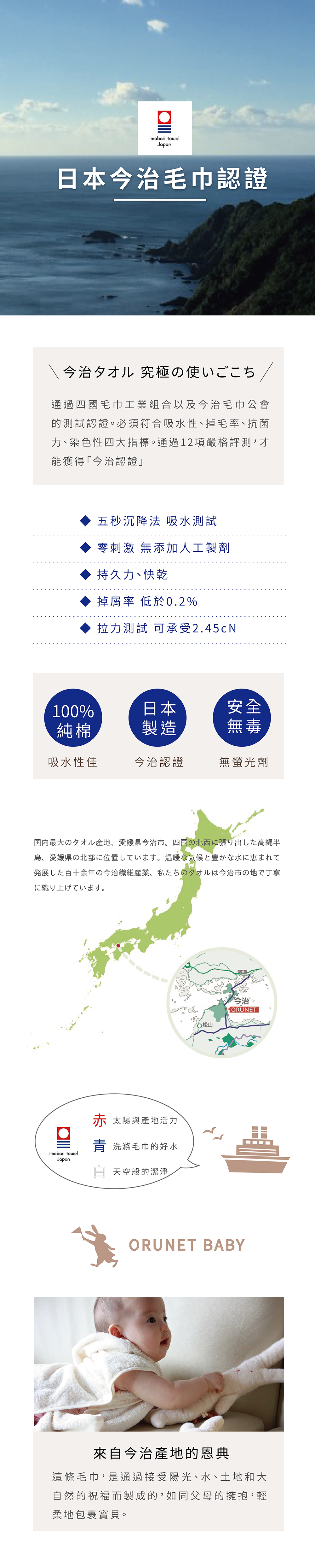 Orunet今治毛巾認證