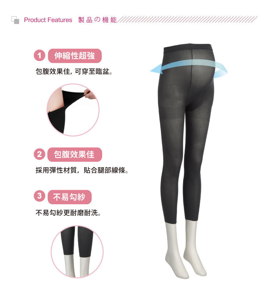 產品機能，POINT1:伸縮性超強。POINT2:包腹效果佳。POINT3:不易勾紗