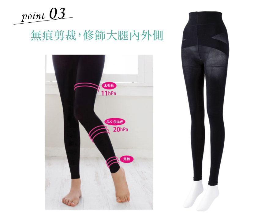 point3:無痕剪裁，修飾大腿內外側