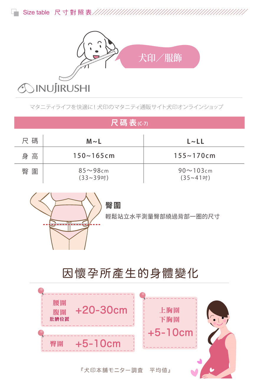 尺寸對照表