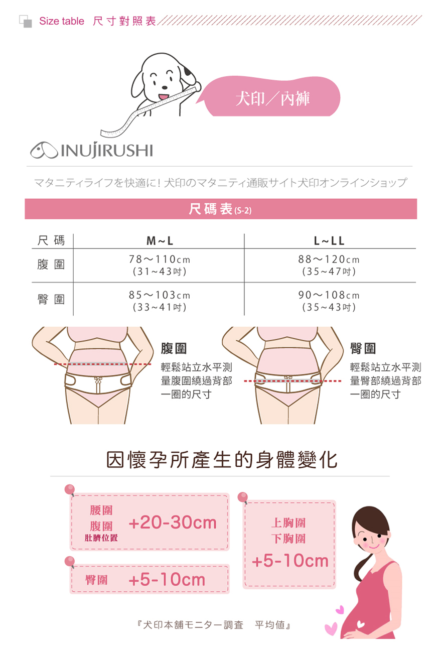 尺寸對照表