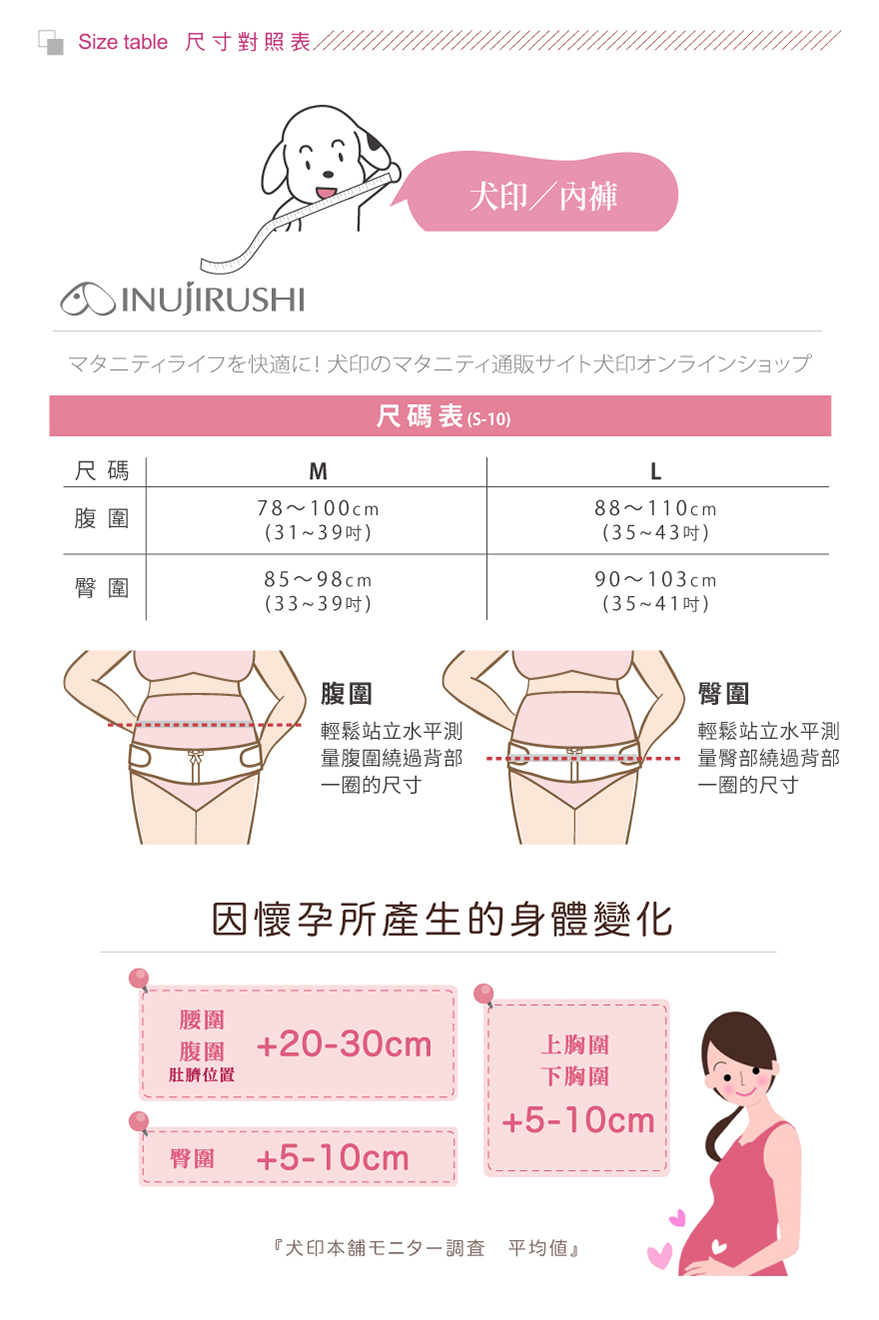 尺寸對照表