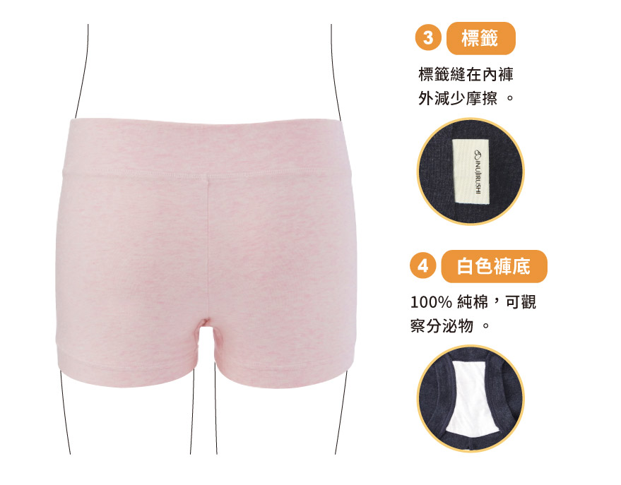 3、標籤:標籤縫在內褲外減少摩擦。4、白色褲底:100%純棉，可觀察分泌物
