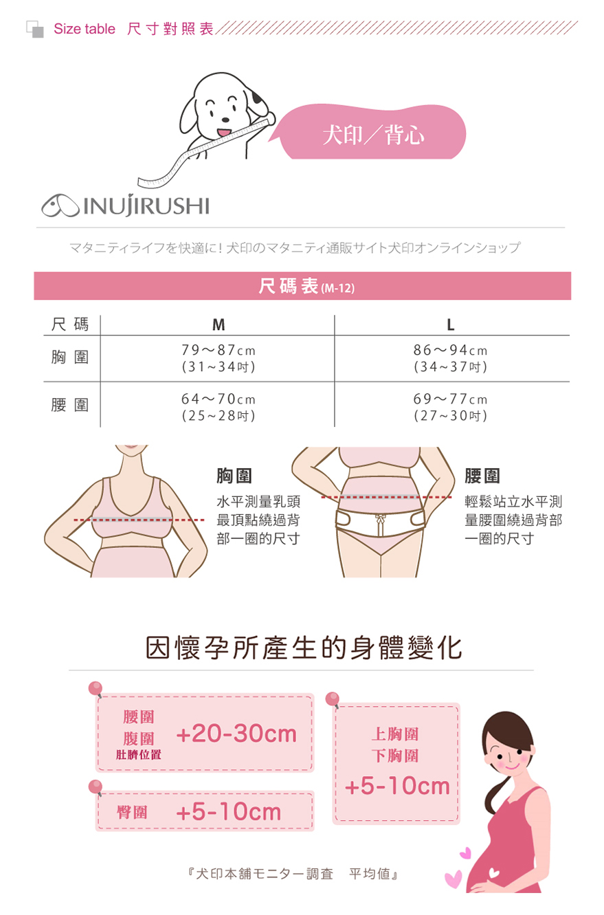 尺寸對照表